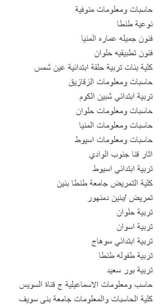 الأماكن والكليات المتبقية في المرحلة الثانية من تنسيق الجامعات والمعاهد لعام 2013