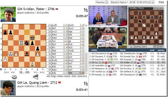 Le Quang Liem vs Peter Svidler, Rd 4, Game 1