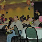 Digital StillCamera