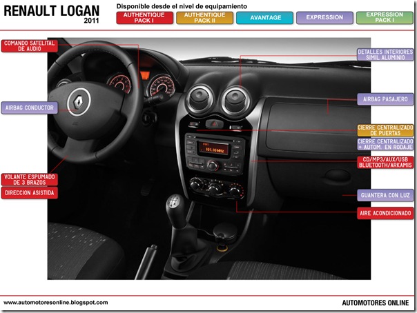 Interior_Logan_panel_web