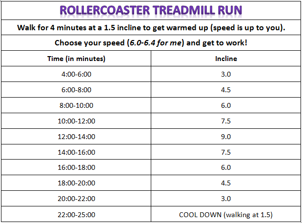 [rollercoaster%2520run%255B5%255D.png]