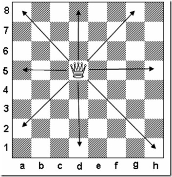 mov.dama