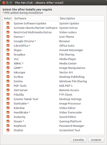 Ubuntu After Install