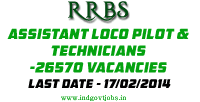 RRBs-Recruitment-2014