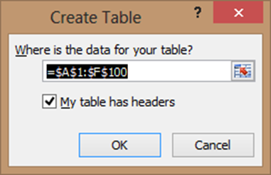 Dialog box untuk membuat table