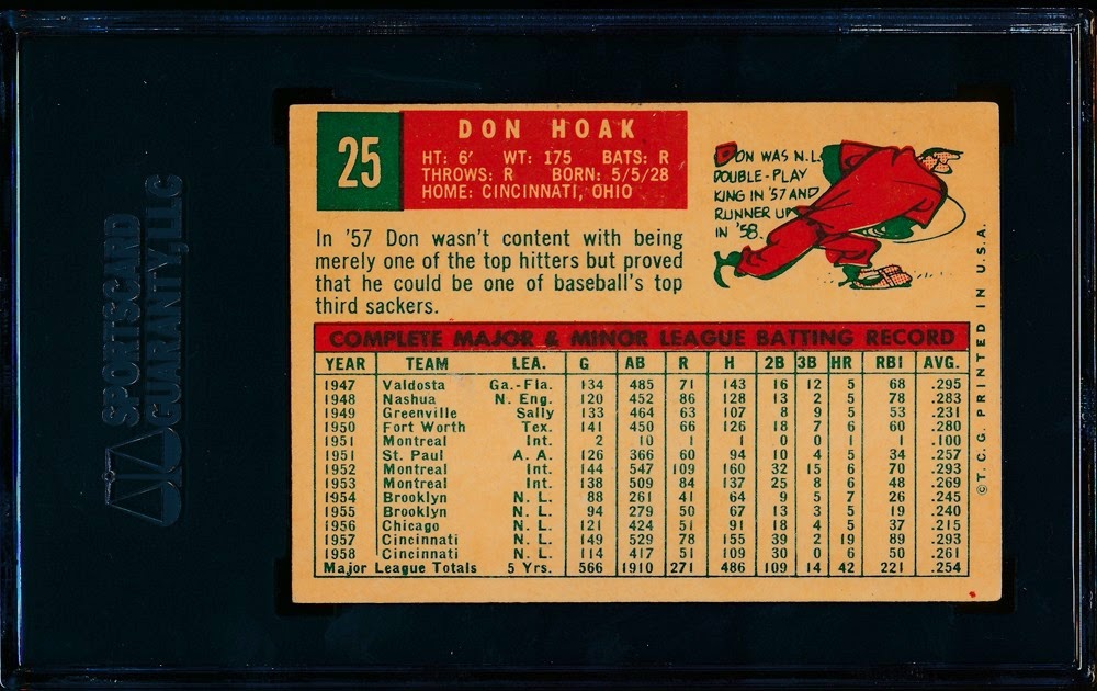 [1959-Topps-25-Don-Hoak-back4.jpg]