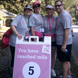 Atlanta 2-Day 2011 - Team Together Pink