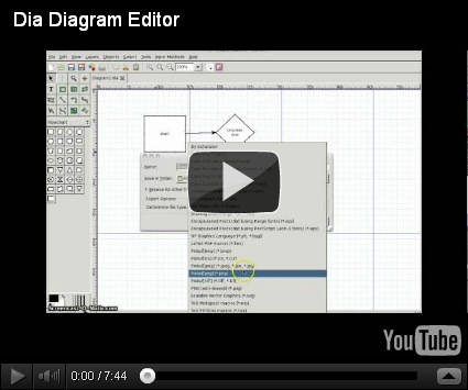 dia shapes visio free software มาเปล ยนใช dia diagram editor แทน visio dia shapes visio free software มาเปล ยนใช dia diagram editor แทน visio