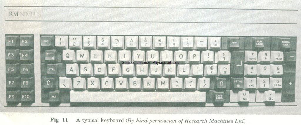 [Input%2520at%2520Terminals%2520and%2520Microcomputers%2520KEYBOARDS%255B2%255D.png]
