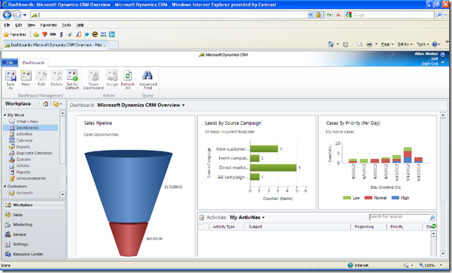 Microsoft Dynamics CRM