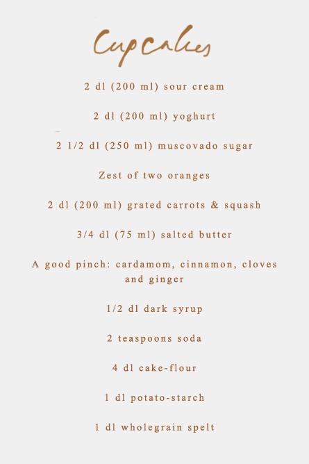 Cupcake6