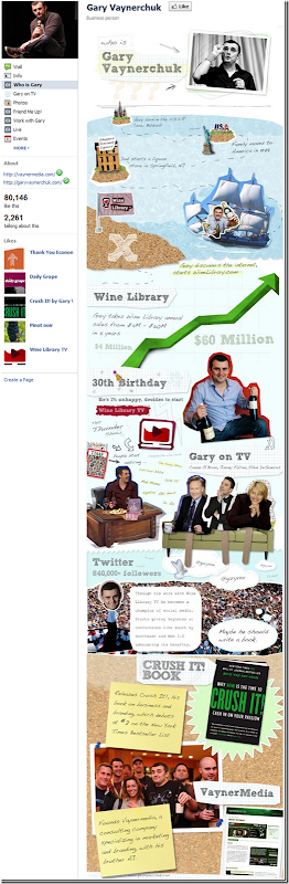 Facebook-Fan-Page_Gary-Vaynerchuk[1]