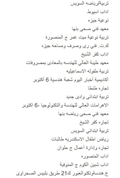 الأماكن والكليات المتبقية في المرحلة الثانية من تنسيق الجامعات والمعاهد لعام 2013