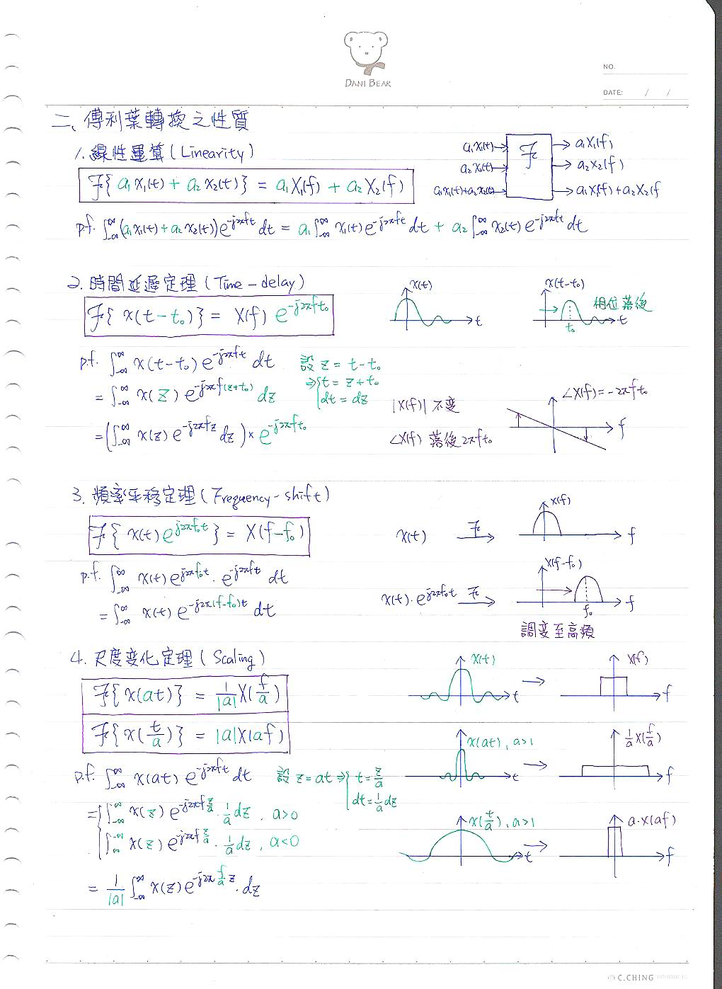 [圖]