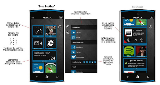 http://lh5.ggpht.com/-Okg2L5gs0Kw/TkFuU7R4GkI/AAAAAAAAHmE/cAMvu0Ngunk/Nokia%252520WP7%252520Metro%252520UI%25255B8%25255D.jpg http://lh5.ggpht.com/-Okg2L5gs0Kw/TkFuU7R4GkI/AAAAAAAAHmE/cAMvu0Ngunk/Nokia%252520WP7%252520Metro%252520UI%25255B8%25255D.jpg