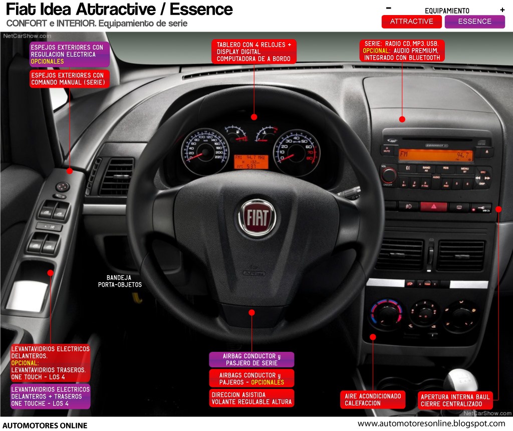 [Idea-Attractive-Essence-interior-panel-general-2012-05_web%255B5%255D.jpg]