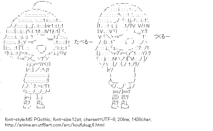 Gourmet Girl Graffiti,Morino Kirin,Machiko Ryo