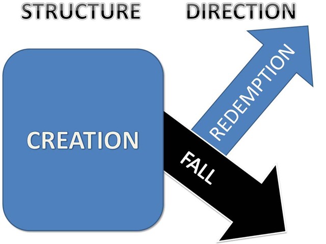[structure-direction%255B10%255D.jpg]