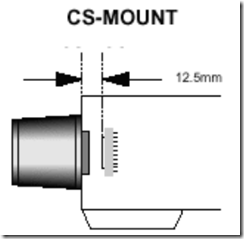 CS-Mount