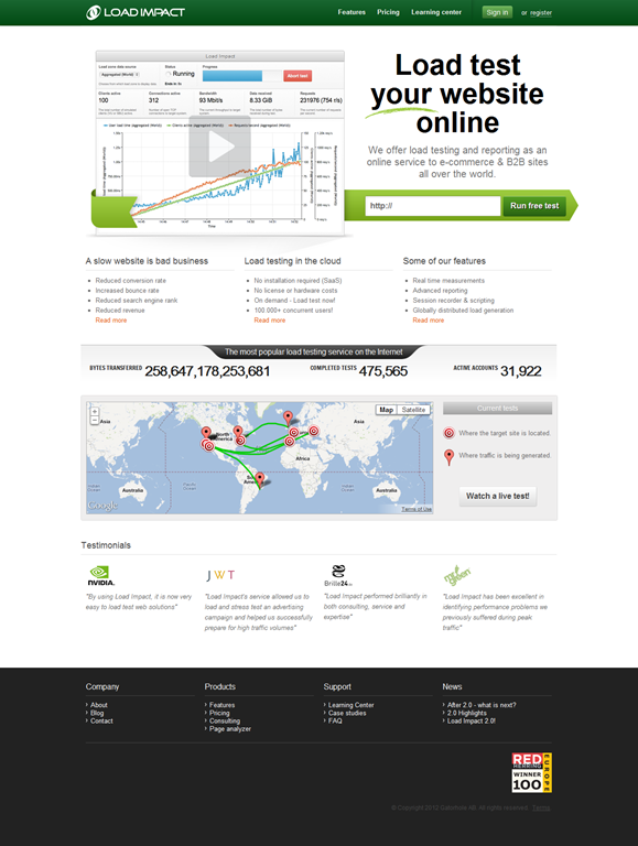 [Test-Your-Websites-Speed---Load-Impa%255B2%255D.png]