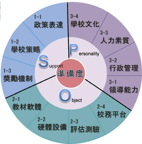 螢幕快照 2013 07 03 上午11 28 25