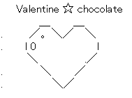 バレンタインデー チョコレート