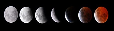 Total Lunar Eclipse