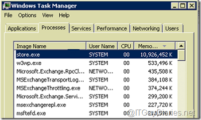 store exe high memory exchange 2010 store exe high memory exchange 2010