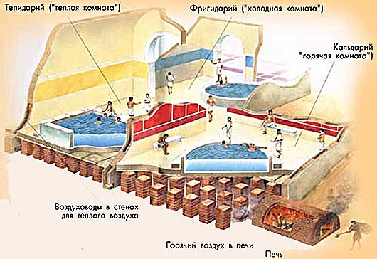 rim-terma rim-terma