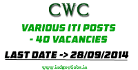 CWC-Jobs-2014