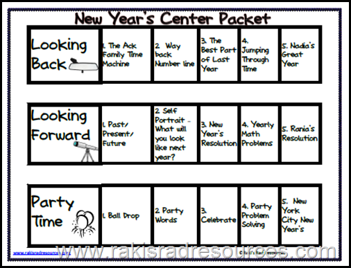 New Year's Centers Packet for primary students - three days worth of activities - 15 activities in all - for just $5.00.  Download from my Teachers Pay Teachers store.