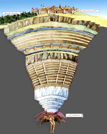 botticelli dante [3] - Quotes links