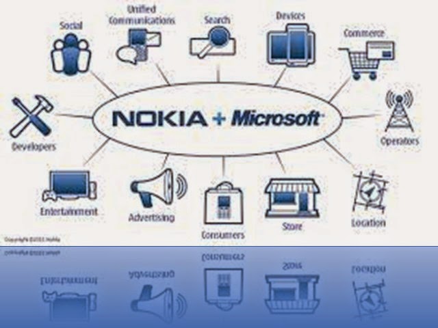 microsoft-nokia-partnership microsoft-nokia-partnership