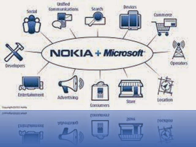 microsoft-nokia-partnership