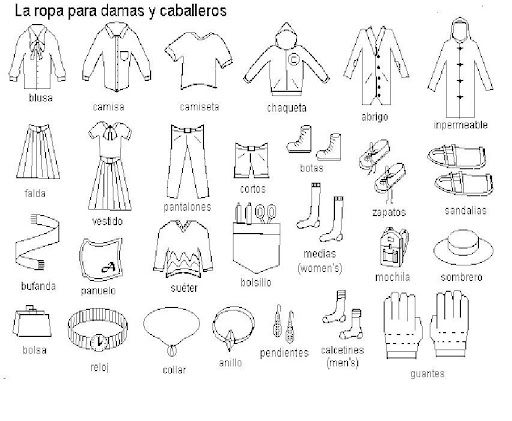 Dibujo de ropa en inglés - Imagui