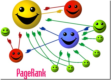 el famoso page rank