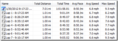 2012-01-30_1356garmin