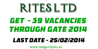 RITES-Ltd-Jobs-2014