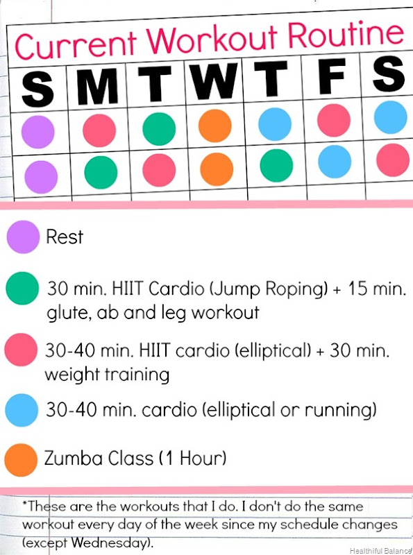 Current Workout Routine HB1
