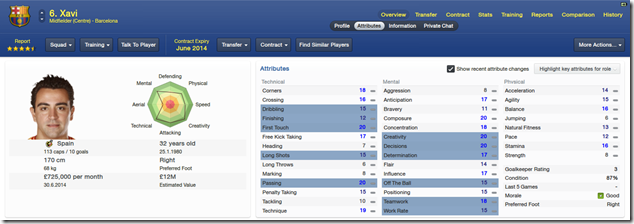 Xavi_ Overview Attributes Xavi_ Overview Attributes