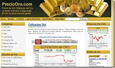 precio oro cotizacion tiempo real