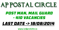 AP-Postal-Circle-Jobs-2014