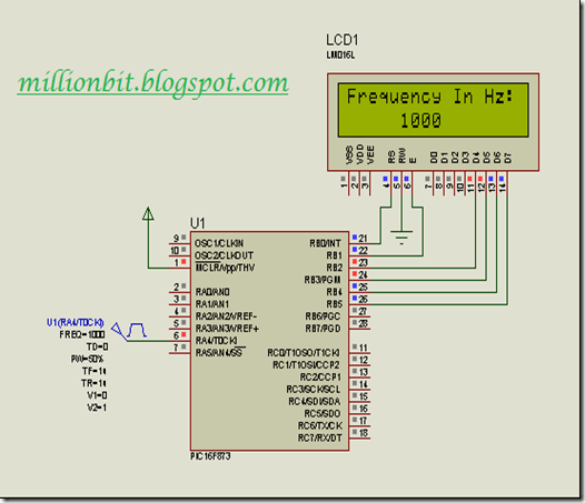 frequency measurement using two counter