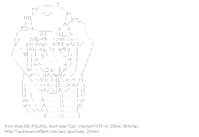 [AA]Kafuu Chino & Tippy (Is the Order a Rabbit?)