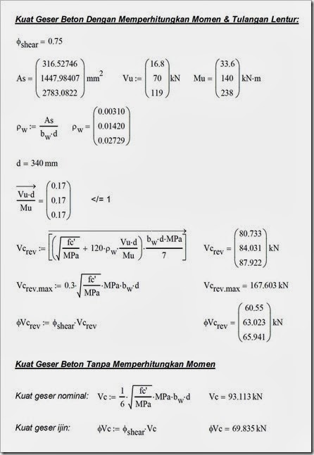Made Pande S Blog Verifikasi Output Penulangan Geser Balok Beton Sap2000