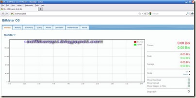 Bitmeter OS Web