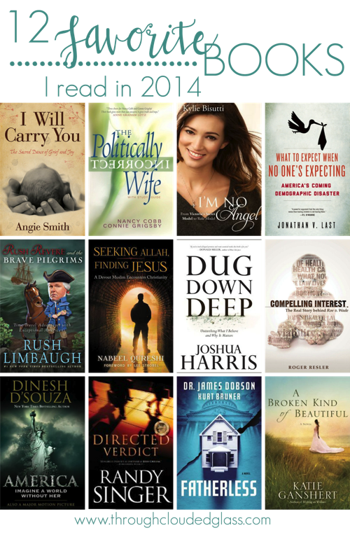 booksireadin2014.png Booksireadin2014