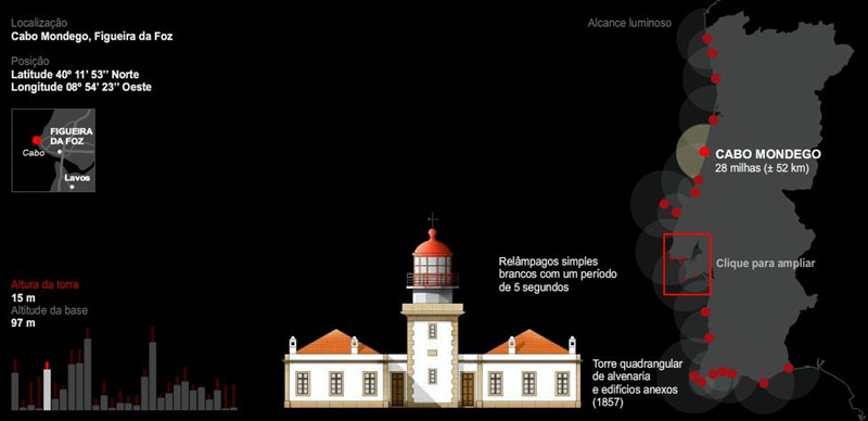 [Faris.Cabo-Mondego1.jpg]