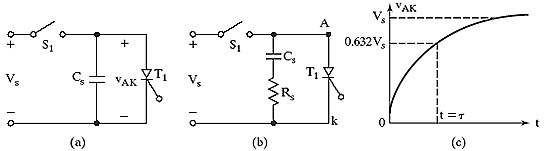 dv/dt Equivalent of Thyristor