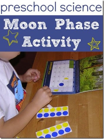 Moon Phase Activity Moon Phase Activity
